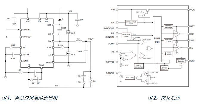 如何治愈電動(dòng)單車?yán)m(xù)航焦慮？DC/DC轉(zhuǎn)換器技術(shù)有良方