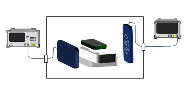 5G通信環(huán)境中，解決Wi－Fi電波干擾，做到“對(duì)癥下藥”是關(guān)鍵！