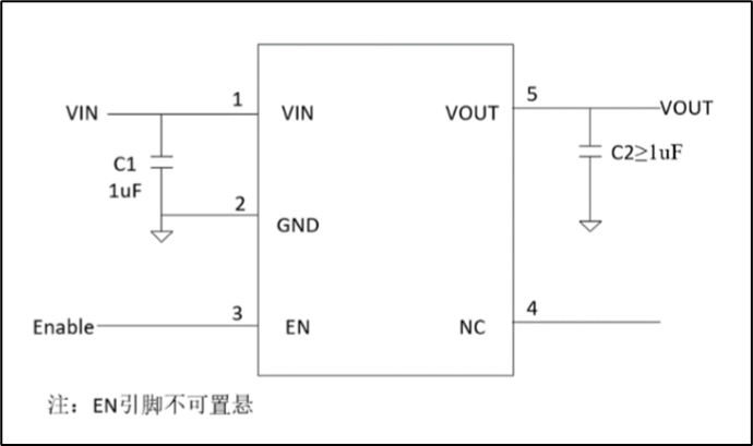 高效穩(wěn)定管理電源的正確“姿勢”！
