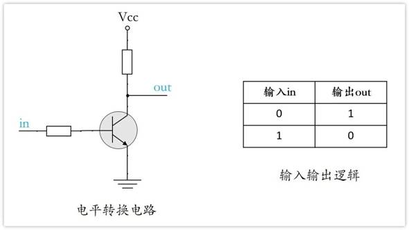 常用的三極管電路設(shè)計：電阻到底是怎么選的？