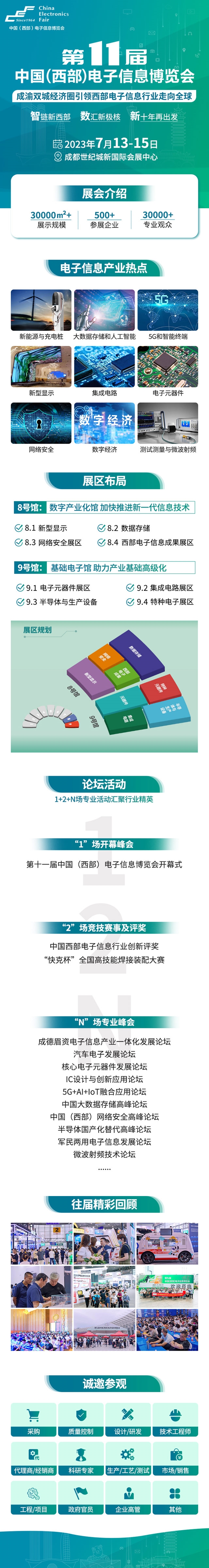 電子信息產(chǎn)業(yè)大有可為，西部電博會(huì)彰顯成都新動(dòng)能