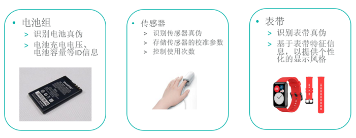 智者避危于無形，如何讓您的電子系統(tǒng)實現(xiàn)可靠的安全認證？