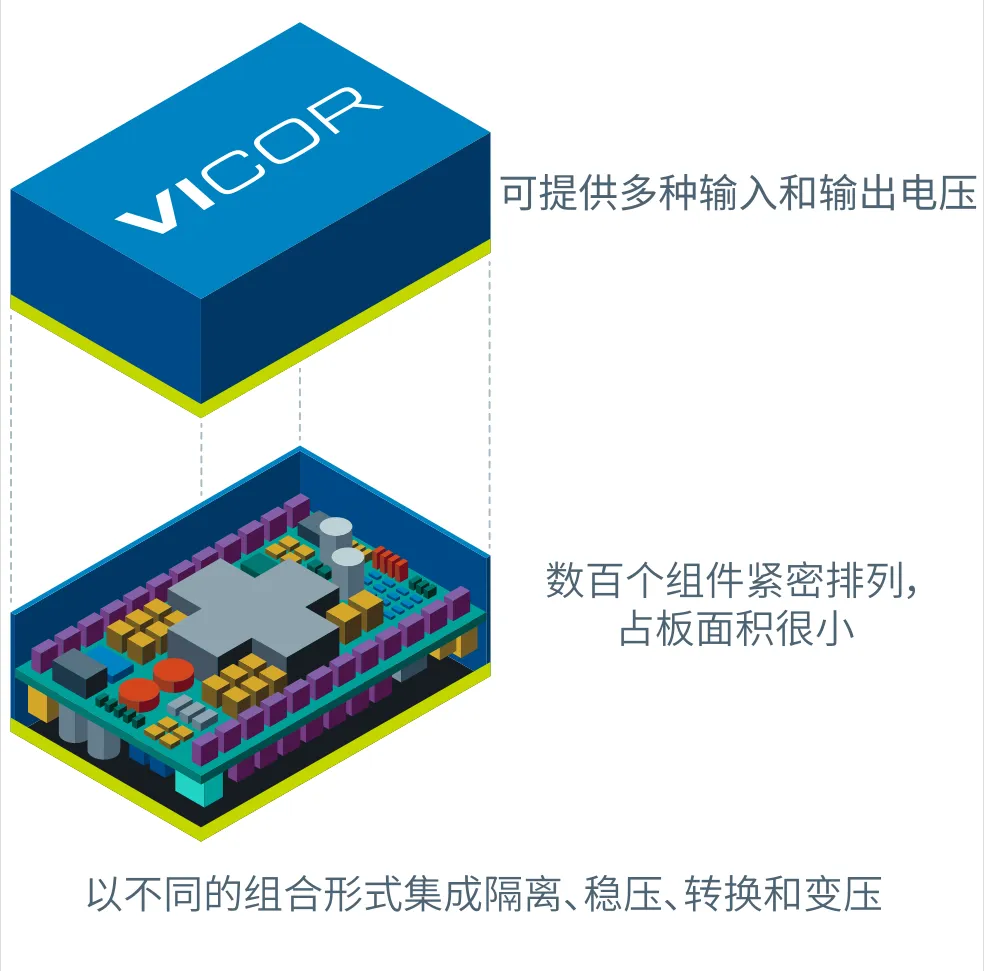 什么樣的電源設(shè)計(jì)，能讓無(wú)人機(jī)載荷更大、飛得更遠(yuǎn)？