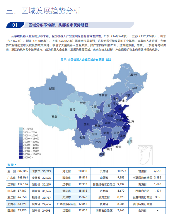 《2025機(jī)器人+應(yīng)用與產(chǎn)業(yè)鏈新一輪加速發(fā)展藍(lán)皮書》電子版限免下載！