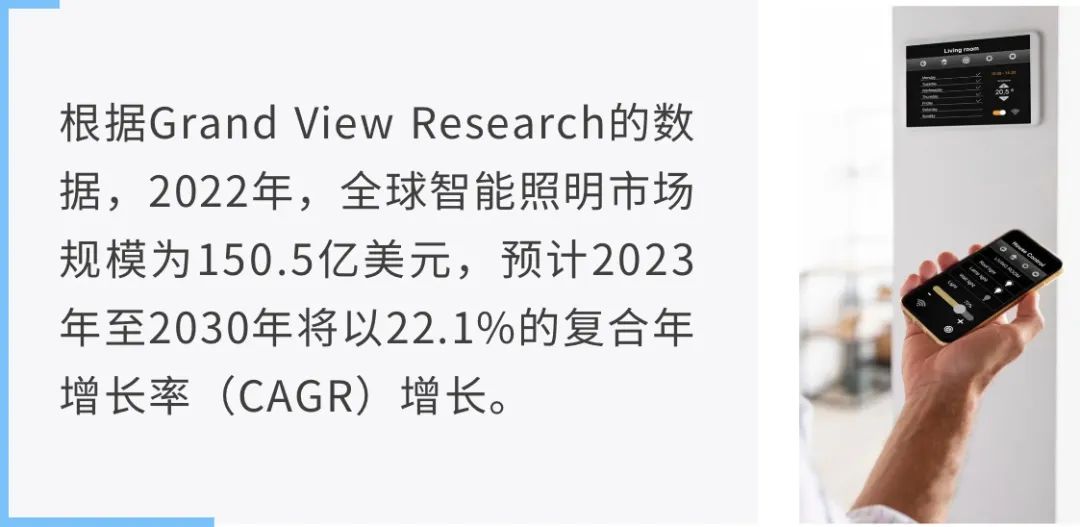 讓能源成本降低80%！揭秘智能照明背后的關(guān)鍵技術(shù)