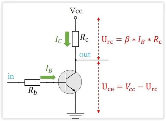 常用的三極管電路設(shè)計：電阻到底是怎么選的？