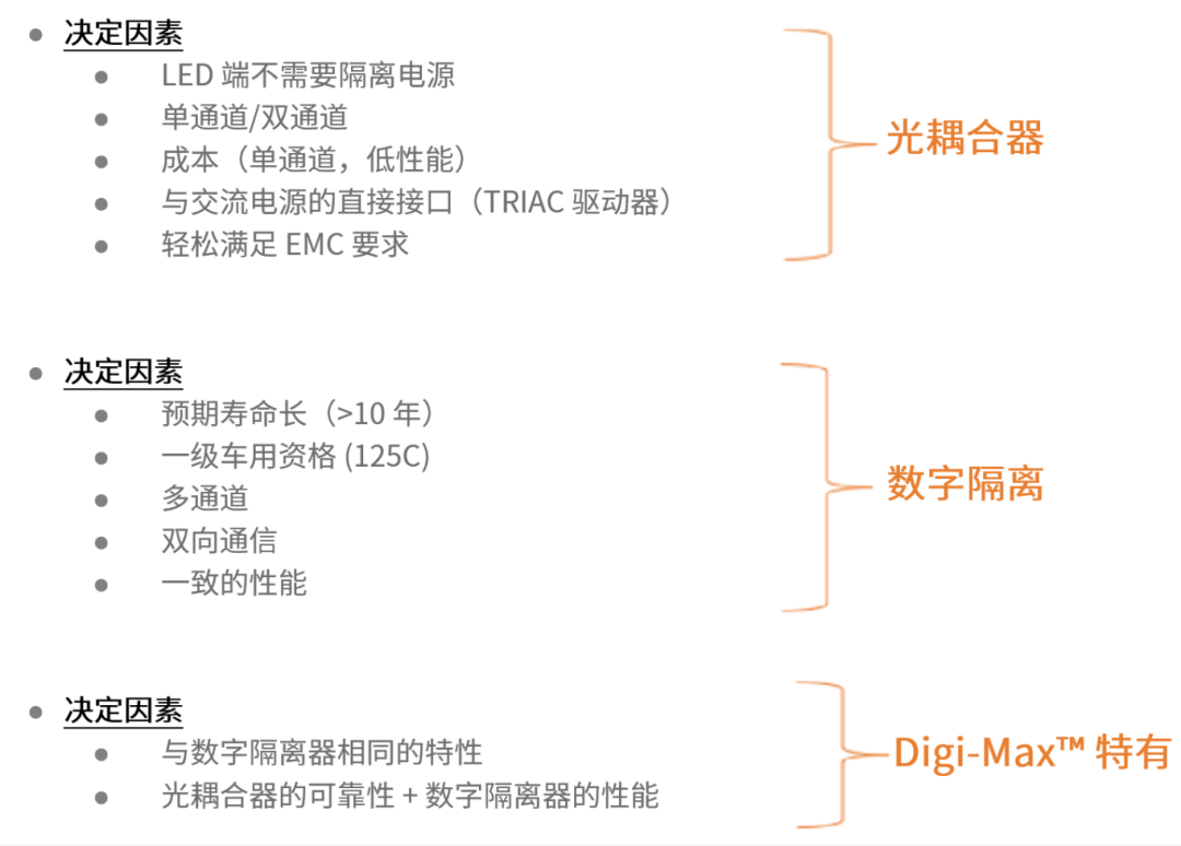 工程設(shè)計(jì)中的隔離技術(shù)怎么選才安全？