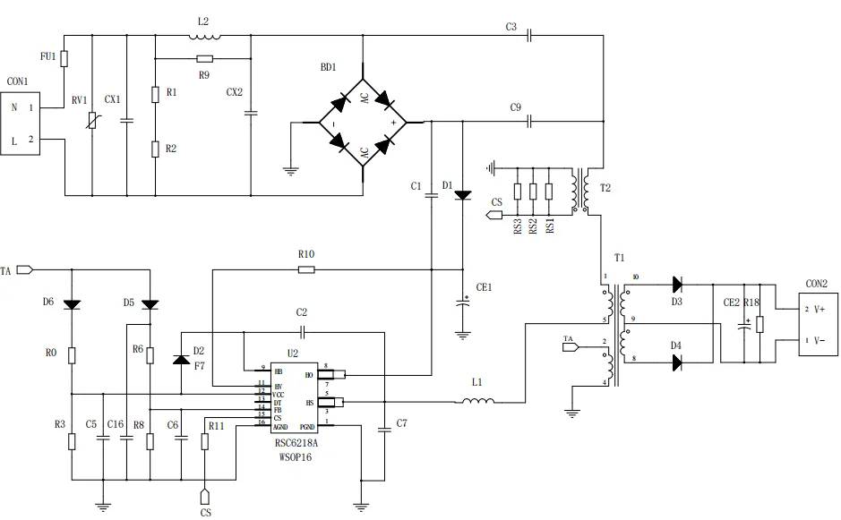 一、LED驅(qū)動模塊RSC6218A REASUNOS(瑞森半導(dǎo)體)通過持續(xù)投入研發(fā)，提升LLC應(yīng)用技術(shù)，集成控制芯片與功率轉(zhuǎn)換，成功推出新一代產(chǎn)品RSC6218A WSOP-16，延續(xù)瑞森LLC拓?fù)浞桨?，時機趨勢完全迎合我國雙碳政策，電氣特性契合新版國標(biāo)GB/T 17625.1-2022和歐盟新版ERP認(rèn)證EU2019/2020雙重法規(guī)，專為中小功率的產(chǎn)品提供優(yōu)秀的方案；接下來會分幾個篇章持續(xù)介紹新方案產(chǎn)品的應(yīng)用資料和設(shè)計實例分享：  RSC6218A功率模塊內(nèi)部集成CS-CP-LLC電源半橋模塊和功率轉(zhuǎn)換模塊，延續(xù)瑞森主題設(shè)計方向單級實現(xiàn)高PF無頻閃技術(shù)和LLC諧振軟開關(guān)技術(shù)方案：該型號適用于5-18W功率段；具備高轉(zhuǎn)換效率(90%+)，高PF(>0.96)，低THD(<10%)，小型化(縮小PCB面積10-25%)，通過優(yōu)化產(chǎn)品內(nèi)部設(shè)計提升產(chǎn)品內(nèi)部功率器件的開啟與關(guān)閉性能，避免干擾發(fā)生，最高工作頻率達200KHZ，實現(xiàn)WSOP-16封裝兼顧散熱與小型化；并且內(nèi)部可自動設(shè)置死區(qū)時間，讓方案可靠易設(shè)計。 產(chǎn)品可廣泛應(yīng)用于： 1.護眼系列燈具：如教室燈、辦公燈、護眼臺燈、壁燈、閱覽室燈等； 2.家居類燈具：如客廳燈、臥室燈、兒童房燈、廚房燈、走廊燈等； 3.軌道類燈具：地鐵照明、高鐵照明、隧道照明、車站照明等； 4.商照類燈具：筒燈、射燈、投射燈、 亮化燈、防爆燈等； 方案起到提供高效，穩(wěn)定，長壽命的作用。 二、產(chǎn)品功能框架  三、IC各PIN腳功能說明  PIN1 PGND 功率地，內(nèi)部是連接低邊MOS的S端地線； PIN2  NC  PIN3  HS 半橋MOS低邊漏極PIN； PIN4  HS 半橋MOS低邊漏極PIN； PIN5  HS 半橋MOS高邊源極PIN； PIN6  HS 半橋MOS高邊源極PIN； PIN7  NC  PIN8  HO 半橋MO高邊漏極； PIN9  HO 半橋MOS高邊漏極； PIN10 HB 半橋驅(qū)動高邊電源，通過外置的一個二極管與電容組成自舉回路，為高邊 MOS 的開啟提供電平； PIN11 VIN 高壓啟動的輸入腳，最高耐壓可達DC600V，啟動電流在1.7mA，一般應(yīng)用是從高壓電解處串接一個1206100K電阻引到PIN1，在整個環(huán)路還未建立起來時，是靠這個引腳的供電通過內(nèi)部連接到PIN6VCC，然后把VCC電容慢慢充電到芯片的啟動電壓后，芯片開始工作。整個環(huán)路建立起來后，VIN腳內(nèi)部關(guān)斷，VCC 通過外部變壓器輔助繞組供電維持正常工作； PIN12  VCC 信號電源引腳， 工作電壓范圍 8-20V，工作電流在 0.8mA，靜態(tài)工作電流是 720uA； PIN13  NC DT懸空腳； PIN14 FB  電壓反饋輸入，VFB中心值是1.2V，該引腳的功能主要是限定空載電壓的最大幅度，該芯片空載保護屬于打嗝模式，可以有效降低空載損耗，能效要求輕松符合小于0.5W的要求； PIN15  CS 電流采樣正弦波信號輸入該PIN腳是通過線路中的互感電感采樣得到全波的正弦波信號， 通過電阻轉(zhuǎn)換為電壓信號后，輸入到CS PIN腳， 內(nèi)部連接到壓控振蕩器，根據(jù)輸入進來的電壓幅值大小，以及正弦波的頻率，壓控振蕩器輸出對應(yīng)的方波來控制LG與HG端的MOS開關(guān)頻率，實現(xiàn)恒流調(diào)節(jié)控制； PIN16  AGND 信號地參考電平，主要連接 VCC，F(xiàn)B 對應(yīng) PIN 腳的元件地線。 四、關(guān)鍵PIN腳參數(shù)設(shè)定范圍  五、典型應(yīng)用原理圖  關(guān)注瑞森半導(dǎo)體公眾號，接下來持續(xù)分享具體案例的設(shè)計參考文檔，攜手各伙伴們實現(xiàn)新版國標(biāo)GB/T17625.1-2022的順利達標(biāo)，為工程師縮短開發(fā)周期，讓工廠端得到滿意的產(chǎn)品，給客戶一個滿意的答卷，得到需要的利潤空間。