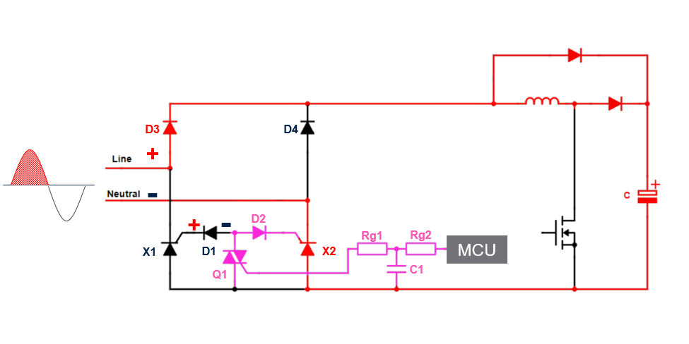 如何利用SCR輕松驅(qū)動AC/DC轉(zhuǎn)換器啟動？