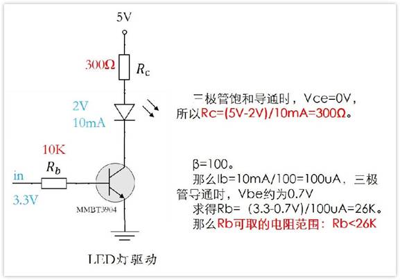 常用的三極管電路設(shè)計：電阻到底是怎么選的？