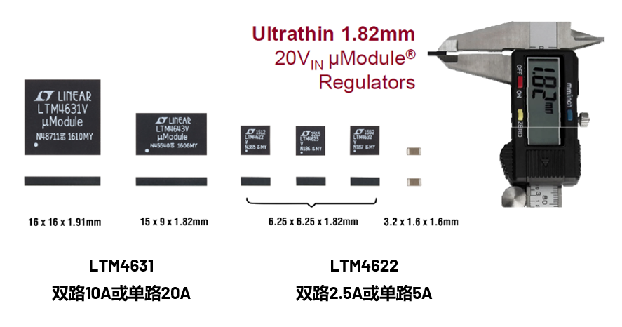 ADI電源專家：什么樣的電源技術(shù)和迭代速度才能始終獨(dú)步于市場(chǎng)？