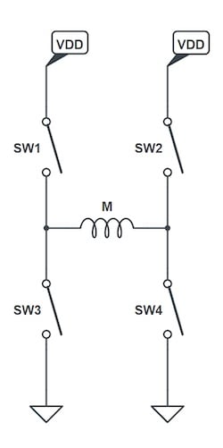 使用互補PWM、擊穿和死區(qū)時間的 H 橋直流電機控制