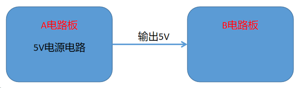 過(guò)流保護(hù)的電路方案——限制的電流1A是怎么來(lái)的？
