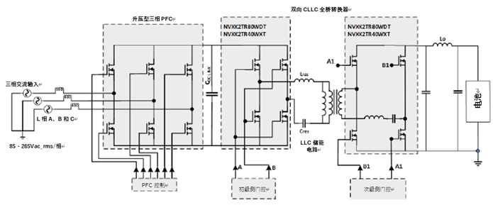 如何利用1200 V EliteSiC MOSFET 模塊，打造充電更快的車載充電器？