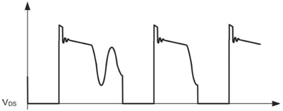 5mW待機(jī)功耗突圍戰(zhàn)！AC-DC電源待機(jī)功耗逼近物理極限
