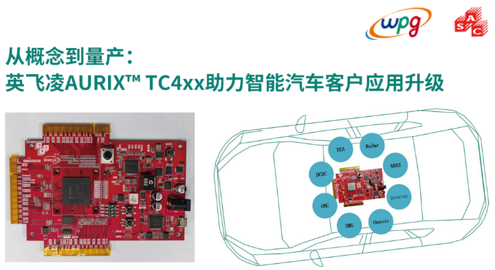 大聯(lián)大品佳創(chuàng)佳績！憑英飛凌AURIX? TC4xx方案榮獲中國工控網(wǎng)“應用創(chuàng)新”大獎