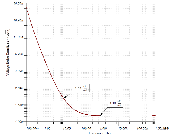 如何使用分立式 JFET 放大低噪聲電路中的小信號？