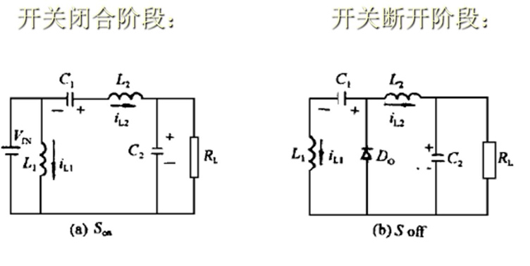 Zeta拓撲電源原理及工作過程解析 Zeta拓撲電源原理及工作過程解析