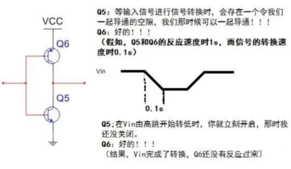 推挽電路的坑，你踩過(guò)沒(méi)？
