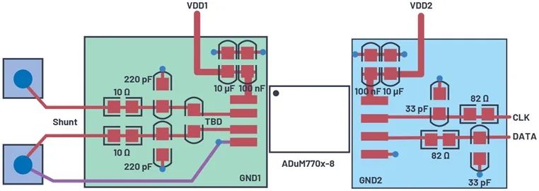 下一代隔離式Σ-Δ調(diào)制器如何改進系統(tǒng)級電流測量 下一代隔離式Σ-Δ調(diào)制器如何改進系統(tǒng)級電流測量
