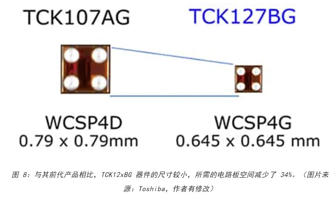 電源軌難管理？試試這些新型的負(fù)載開關(guān) IC！