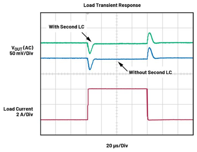 BMS開路檢測新突破：算法如何攻克電芯連接故障識別難題？