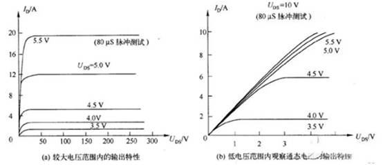 三極管用飽和Rce，而MOSFET用飽和Vds？