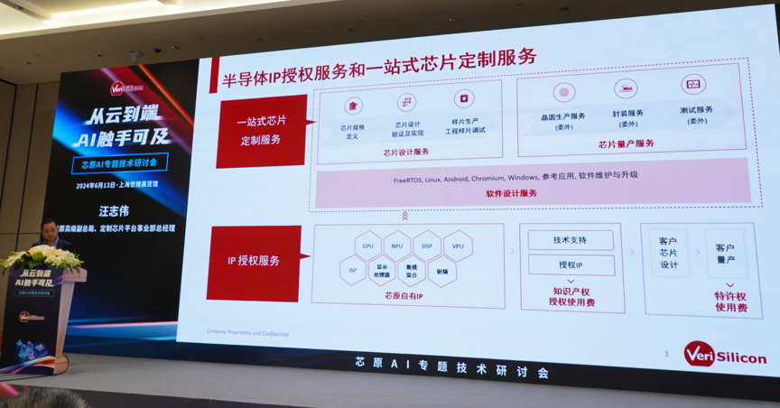 芯原汪志偉：芯原IP、平臺、軟件整套解決方案，助力AIGC算力進一步升級