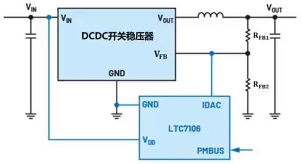 DC－DC開關(guān)穩(wěn)壓器輸出電壓的動態(tài)調(diào)整：一個小妙招兒，幫你實現(xiàn)！