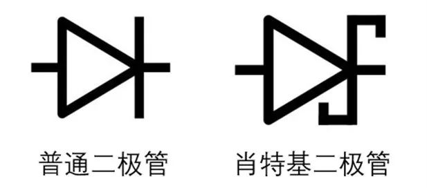 如果不說 你會特別留意肖特基二極管的這些參數(shù)嗎？