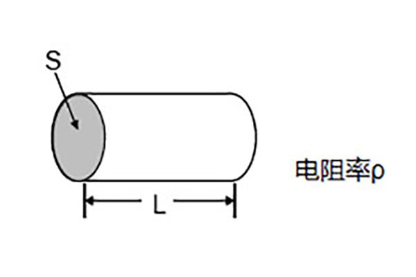 陶瓷電容器的絕緣電阻和漏電流 陶瓷電容器的絕緣電阻和漏電流