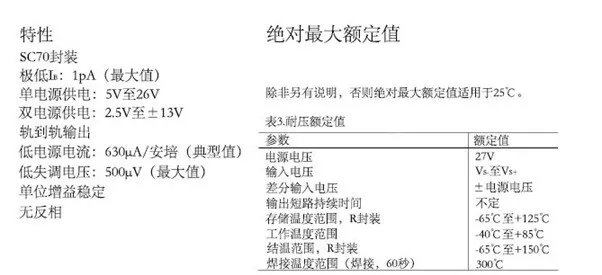 運算放大器輸出電壓反向問題：正確選型，輕松化解！