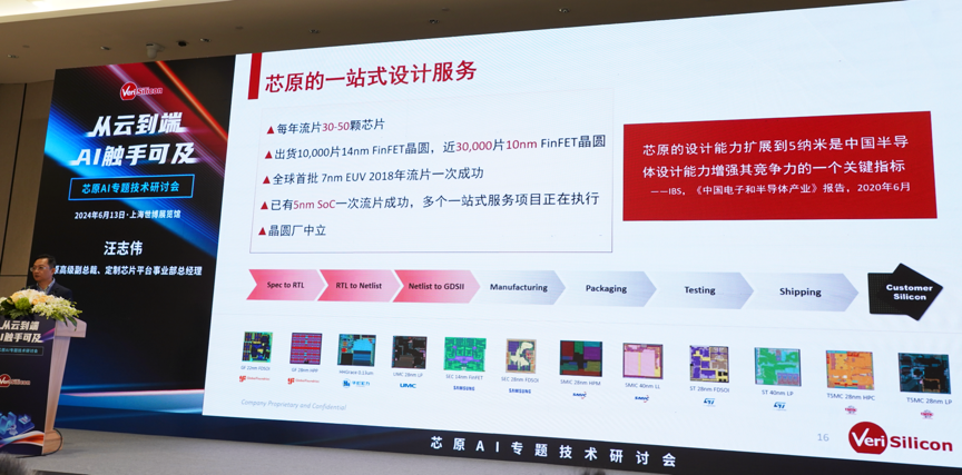 芯原汪志偉：芯原IP、平臺、軟件整套解決方案，助力AIGC算力進一步升級