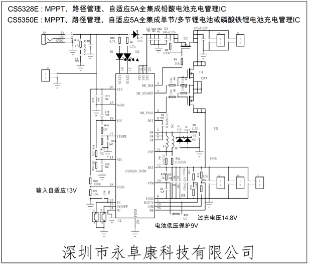 CS5350/CS5328 太陽(yáng)能板供電鉛酸蓄電池、磷酸鐵鋰電池、鋰電池充電管理IC系列