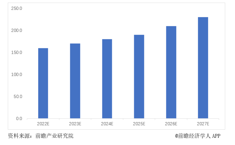 基礎(chǔ)設(shè)施數(shù)字化正當(dāng)時(shí)，兆易創(chuàng)新與信馳科技共同推進(jìn)燃?xì)馕锫?lián)網(wǎng)發(fā)展