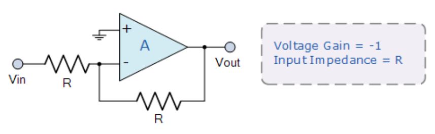 運(yùn)算放大器的8種應(yīng)用電路，您都了解嗎？