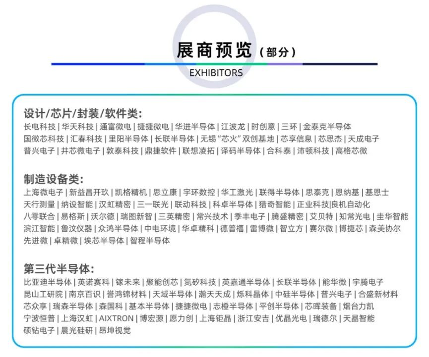 倒計時6天｜專業(yè)買家就緒，超強采購力引爆“芯”機遇！