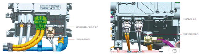 800V架構(gòu)下，給連接器帶來(lái)了哪些“改變”？