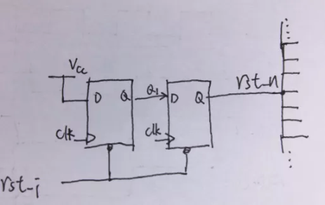 復(fù)位電路很簡單，但卻有很多門道