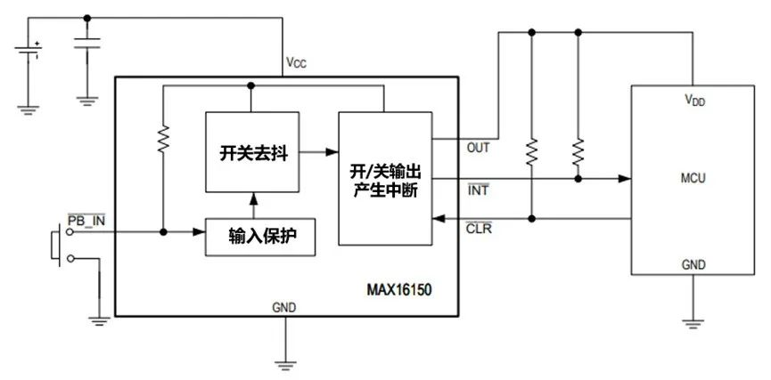 讓IoT傳感器節(jié)點(diǎn)更省電：一種新方案，令電池壽命延長20%！