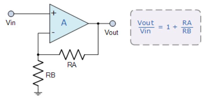 運(yùn)算放大器的8種應(yīng)用電路，您都了解嗎？