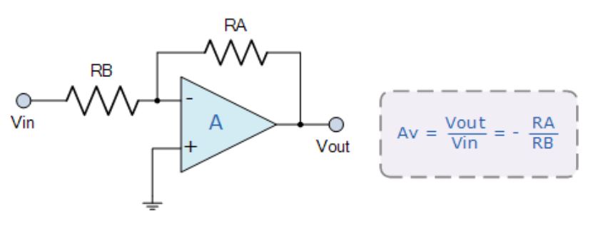 運(yùn)算放大器的8種應(yīng)用電路，您都了解嗎？