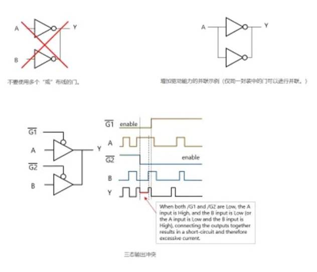 芝識課堂【CMOS邏輯IC的使用注意事項】—深入電子設(shè)計，需要這份指南（一）