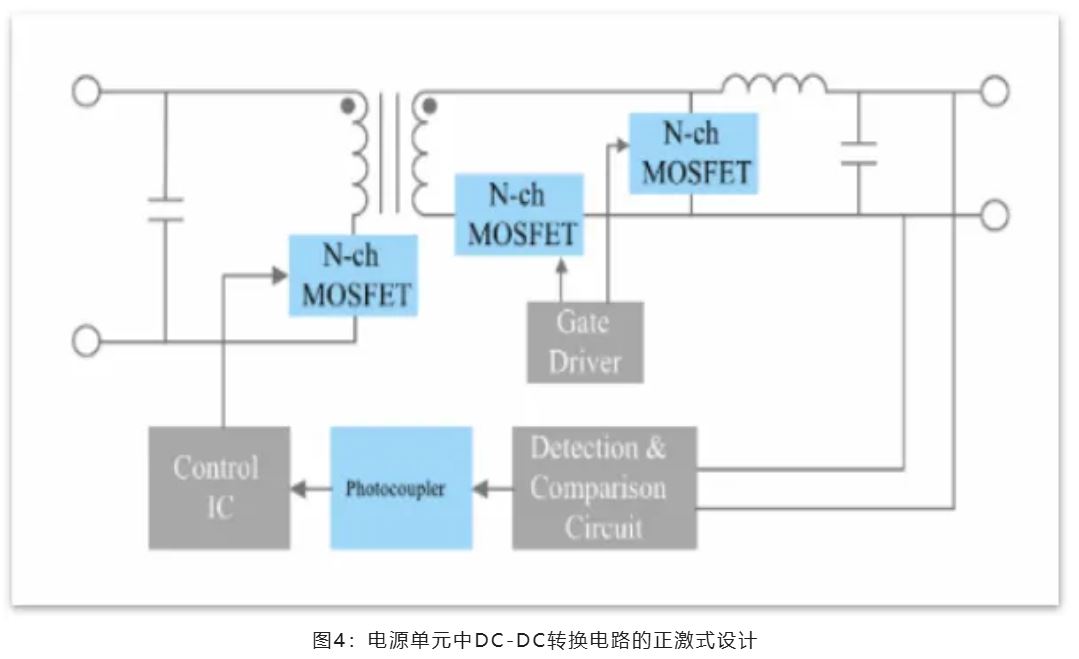 能效革命 智控未來，LED照明產(chǎn)業(yè)駛向千億級快車道