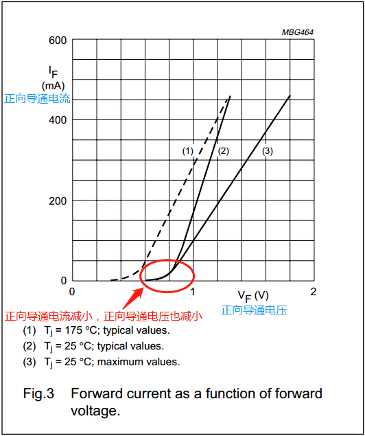 【干貨】非常經(jīng)典的電壓掉電監(jiān)測電路，你學廢了嗎？