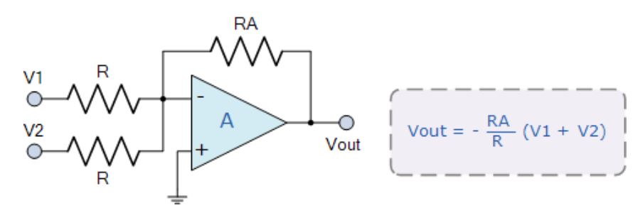 運(yùn)算放大器的8種應(yīng)用電路，您都了解嗎？