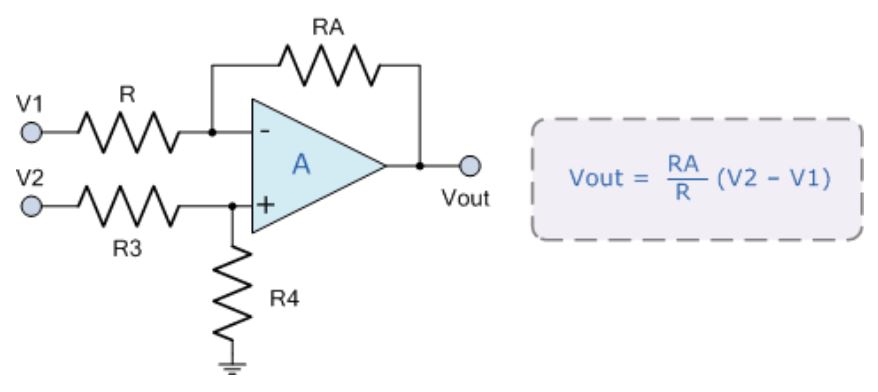運(yùn)算放大器的8種應(yīng)用電路，您都了解嗎？