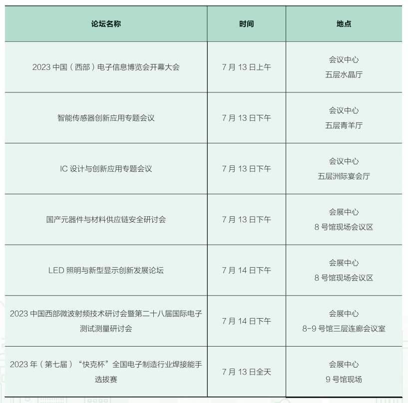 西部電博會(huì)開(kāi)幕倒計(jì)時(shí)！超強(qiáng)劇透來(lái)了，這些值得打卡！