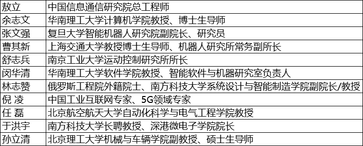 維科杯·OFweek2025年度評選：揭秘工業(yè)自動化及數(shù)字化轉(zhuǎn)型“領(lǐng)航者”，誰將脫穎而出？