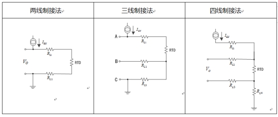 溫度測(cè)量時(shí)如何消除線(xiàn)阻抗引入的誤差？